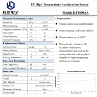 Accéléromètre haute température à axe unique, capteur d'accélération à sortie de charge PE, transducteur de vibration piézoélectrique ±1000g 50pC/g