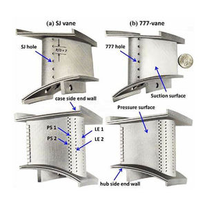 Fabrication en gros de blocs de palettes de guidage Monel 400 Hastelloy X, blocs de palettes de guidage Monel 400, palettes de guidage d'entrée de turbine - Product Image 6