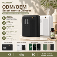 Diffuseur crearoma maison luxuriante 300ml wifi/bluetooth télécommande humidificateur diffuseur d'arôme intelligent diffuseur de parfum mural hvc