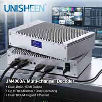 Decodificador de Video Unisheen JM4000A Estable, Admite hasta 8 Canales 4K H.264 H.265 SRT 18 Canales 1080p IP a HDMI
