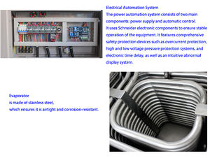 Refrigeratore ad acqua con refrigerante R410a, compressori Copeland/Sanyo, design a fascio tubiero - Product Image 5