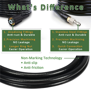 <span class=keywords><strong>Manguera</strong></span> de PVC para Limpieza con Agua a Alta Presión, 180 bar / 2600 psi, con Conector Rápido de 1/4\" para Lavadoras a Presión Antiguas <span class=keywords><strong>Lavor</strong></span> - Product Image 5