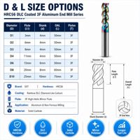 Fraise à queue en aluminium SXT HRC56 DLC à 7 couleurs, revêtement DLC, D1-D10, fraise en carbure pour usinage CNC d'alliages d'aluminium et de métaux