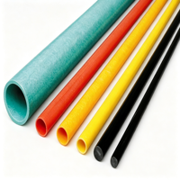 Manchon en fibre de verre enduit de silicone haute température pour l'isolation et la protection contre le feu