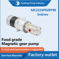 Micro-pompe à entraînement magnétique sans démontage 3 ml Rev 316L PEEK 57 sans balais pour la surveillance et l'échantillonnage continu en réacteur