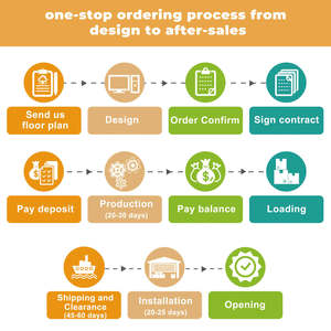 Sanxiu thương mại phổ biến con lăn trượt trong nhà sân chơi xoắn ốc trượt trampolines leo tường đường hầm sân chơi - Product Image 5