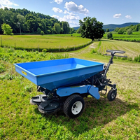 Épandeur de compostage manuel automoteur Épandeur de pelouse à double disque Épandeur d'engrais de jardin rotatif