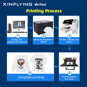 เครื่องพิมพ์ดีทีจีแบบแบนอเนกประสงค์ขนาด <span class=keywords><strong>A3</strong></span> สำหรับพิมพ์เสื้อยืด พิมพ์บนผ้า แบบสถานีเดียว ขนาด 40*50 ซม. - Product Image 3