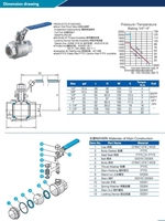 Válvula de bola de 2 piezas Aohoy SS 304 316 de acero inoxidable al por mayor, 1000WOG, paso completo, rosca manual NPT/BSP hembra, CF8M, para refrigeración