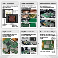 Módulo de Panel de Firma Electrónica LCD ESP400M Kstar de 3.95 Pulgadas con Lápiz Pasivo para Integración en Sistemas Bancarios y Hoteleros