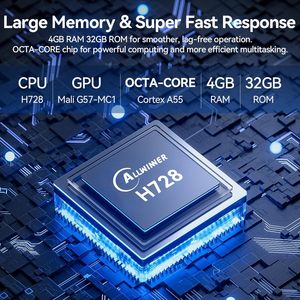 2025กล่องทีวีแอนดรอยด์พร้อมแรม4GB และ32GB รอม4K 8K WIFI6 1000เมตร R69อีเทอร์เน็ต BT5.0 USB 3.0 Android 14