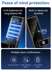 กลอนประตูอัจฉริยะ Glomarket Ttlock Ble อลูมิเนียม CNC ระบบคลาวด์ พร้อมระบบสแกนลายนิ้วมือ  ควบคุมผ่านแอป Tuya ผ่าน WiFi สำหรับประตูไม้ - Product Image 5