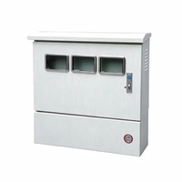 Armoire de distribution électrique industrielle DBX IP40 pour montage mural intérieur, boîtier de comptage 10A-250A 220V/380V
