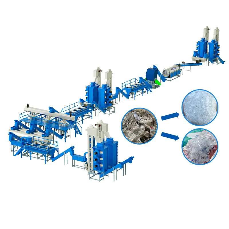 Hot Sell Pet Recycle Polyester Stapelvezel Maken Machine/Pet Fles Recycling Machine Waslijn Fabriek