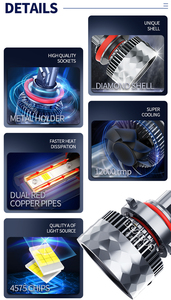 Venta caliente 9005 Hb3 H1 H4 H11 H8 H9 Productos populares 40000lm150w H7 Coppers Led Car Headlight Canbus Auto Bulb Laser logo - Product Image 6