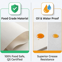 Papier d'emballage en aluminium alvéolé isolant, taille et couleur personnalisées, feuille d'aluminium pour hamburgers, sandwichs, hot-dogs, service de restauration