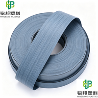 Service OEM ODM flexible, bande de chant PVC écologique sur mesure pour la fabrication de meubles et d'armoires en panneaux, usine de production