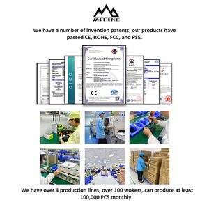 Новый продукт, перезаряжаемая мини-Интернет-панель - Product Image 5