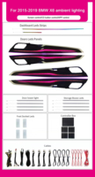 Kit de Conversión de Luz Ambiental Dinámica para Automóvil Starry Galaxy, Lámpara de Atmósfera para Decoración Interior, para BMW X5 X6 F15 F16 2014-2018