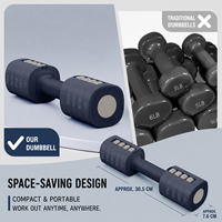 Haltères réglables Greenlawn Square 5 lb (paire) 10 lb, anti-roulement, unisexe, poignée TPU, changement de poids rapide, équipement de fitness pour la gym