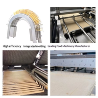 Équipement automatique pour la fabrication de gaufrettes, ligne de production de biscuits gaufrettes, machine de production pour la fabrication de gaufrettes