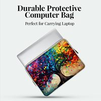 Housse d'ordinateur portable en néoprène antichoc vierge pour sublimation, étanche et portable, pour iPad et ordinateur portable, idéale pour les voyages d'affaires, supports vierges pour transfert thermique