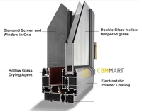 Ventanas Personalizadas Blancas CBMmart con Rejillas, Doble Acristalamiento con Recubrimiento Low-E, Ventanas Abatibles de Aluminio y UPVC, Ventanas Antihuracanes