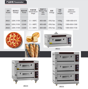 <span class=keywords><strong>Horno</strong></span> <span class=keywords><strong>de</strong></span> <span class=keywords><strong>Piso</strong></span> a Gas para Pan JB026, <span class=keywords><strong>Horno</strong></span> <span class=keywords><strong>de</strong></span> 3 Niveles para Pizza y Pan - Product Image 2