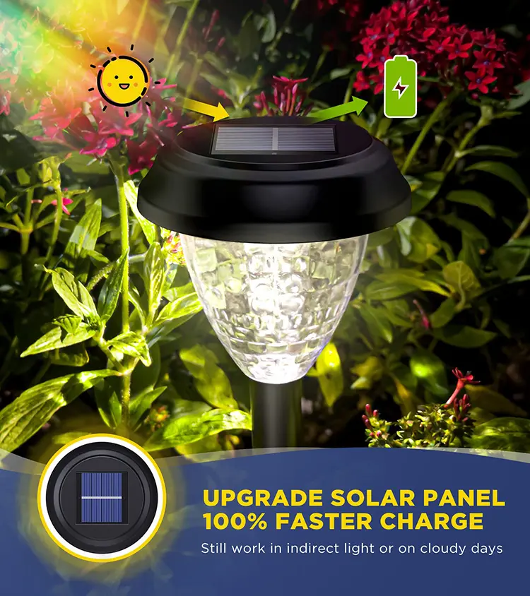 Ультра яркие наружные садовые светильники до 12 ч автоматическое вкл./выключаемые водонепроницаемые садовые светильники на солнечных батареях, садовые дорожки для украшения газона