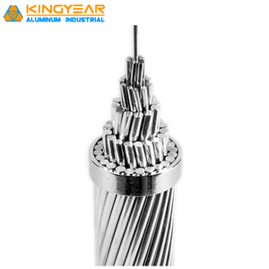 Precio de fábrica ACSR/AAAC/AAC/ABC Cable conductor Línea aérea Cable del Lejano Oriente - Product Image 6