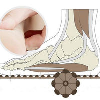 Foot Roller Massager Health Protection Instrument Electric Foot Massage Machine with Heating