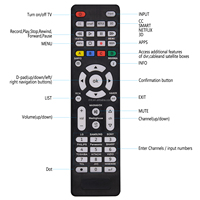 Control Remoto Universal Retroiluminado MYHGRC de Fábrica al por Mayor para Todos los Televisores Inteligentes (Samsung/LG/Sony/Vizio/RCA/JVC/Magnavox, etc.)
