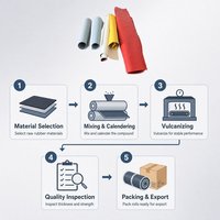 Tissu Hypalon CSM pour Conduits de Climatisation au Sol des Avions, Ignifuge et Résistant aux UV, Dimensions Personnalisables, Service de Découpe