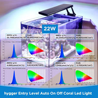Fullgain FG147 22W 24/7 AUTO ON/OFF Lever du soleil lumière du jour clair de lune DIY Mode Aquarium eau salée Clip sur lampe Marine Reef Coral Light