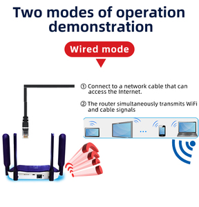 Router Wifi 4G R8B, Módem 4G CPE con Ranura para Tarjeta SIM, Router Wifi 4G Inalámbrico Más Económico, Módem Wifi B818 RS980 R8B R8B-E - Product Image 5