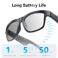 Lunettes intelligentes Hyundai avec chargeur magnétique musical et IA