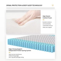 Matelas double AIDI moderne en mousse de latex et tissu de haute densité avec ressorts ensachés indépendants, livré en boîte pour chambre à coucher