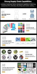 Áo thun thể thao tay dài in logo tùy chỉnh, chất liệu nhanh khô, co giãn, áo bó sát tập luyện, chạy bộ, áo chống nắng cho nam - Product Image 5