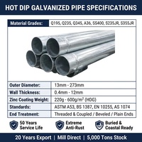 S235JR Sıcak Daldırma Galvanizli Yuvarlak Çelik Boru Dış Çap 26.9 48.3 88.9mm Güvenlik Bariyeri Koruma Çiti Toptan Satış