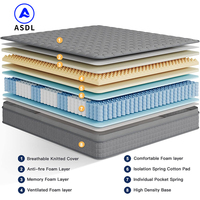 Hybrid Hotel Kingsize Federkernmatratze Vakuumkomprimiert Aufgerollt Naturlatex Taschenfederkern Memory-Schaum-Matratze in Box