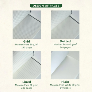 Journal de santé mentale en lin <span class=keywords><strong>personnalisé</strong></span>, <span class=keywords><strong>couverture</strong></span> rigide, suivi guidé de l'anxiété, pages au design classique, carnet de qualité supérieure - Product Image 5
