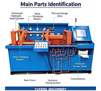 Banco de Pruebas de Válvulas Hidráulicas CNC con Tanque de Agua Integrado e Impresión Automática de Informes para Válvulas DN15-DN100
