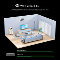 JJ Linux U7 Hot Sale Mini Smart Set-Top Box Quad Core Hisilicon ARM Cortex A53 1.2GHz 8G Flash 4K H.264 AV1 Mali-450 pour l'UE