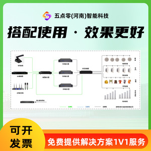 CLK Conference <b>Microphone</b> Desktop Audio System <b>Condenser</b> Supercardioid For Meeting Room Use - Product Image 2