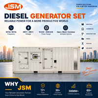 Generator Diesel Silent Enclosure Daya Siaga 1250kva 1000kw 3 Fasa 400V 50Hz untuk Ladang Minyak Pusat Data Bersertifikat ISO CE