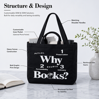 Sac fourre-tout en toile de coton noir moyen personnalisé avec poignée longue et impression de lettres pour lancement de marque, fabrication OEM