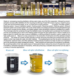 Máquina de pirólisis de caucho para planta de pirólisis de neumáticos de desecho completamente continua - Product Image 6