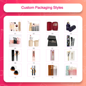 Pennelli Kabuki per Fondotinta Minerale Cruelty-Free, <span class=keywords><strong>Pennello</strong></span> per Trucco in Polvere Libera - Product Image 4