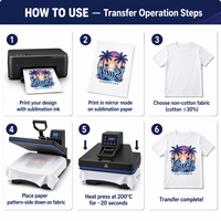 Papier de transfert par sublimation format A4 (8,27 x 11,69 pouces) 100 g/m², 100 feuilles, impression instantanée, pour vêtements, logo, tasses
