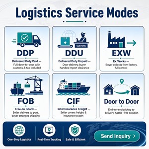 Los 10 <span class=keywords><strong>Mejores</strong></span> Transitarios <span class=keywords><strong>de</strong></span> China a EE. UU. y Europa, Ventaja <span class=keywords><strong>de</strong></span> Amazon, Transporte Aéreo Express, Entrega Rápida, Mejor Agente <span class=keywords><strong>de</strong></span> Envío en Relación Calidad-Precio - Product Image 2